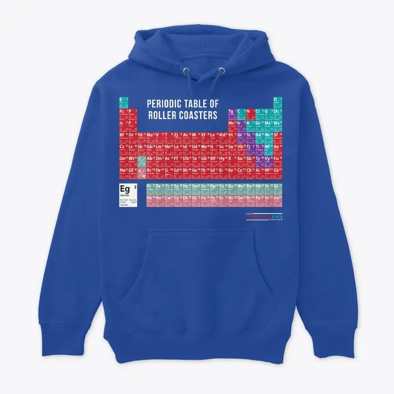 Periodic Table of Roller Coasters