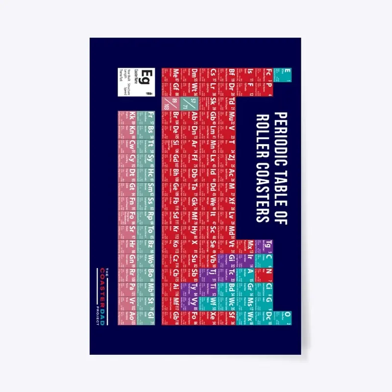 Periodic Table of Roller Coasters