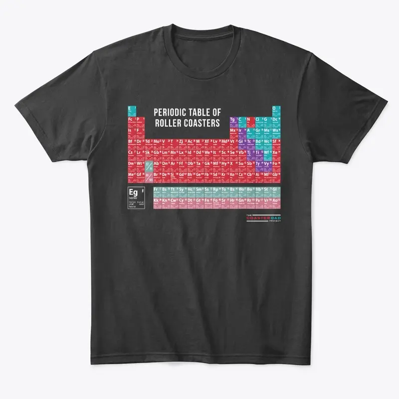 Periodic Table of Roller Coasters